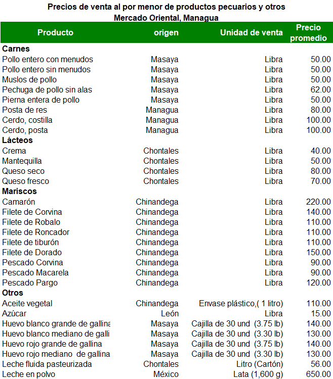 6 DE JUNIO PECUARIOS
