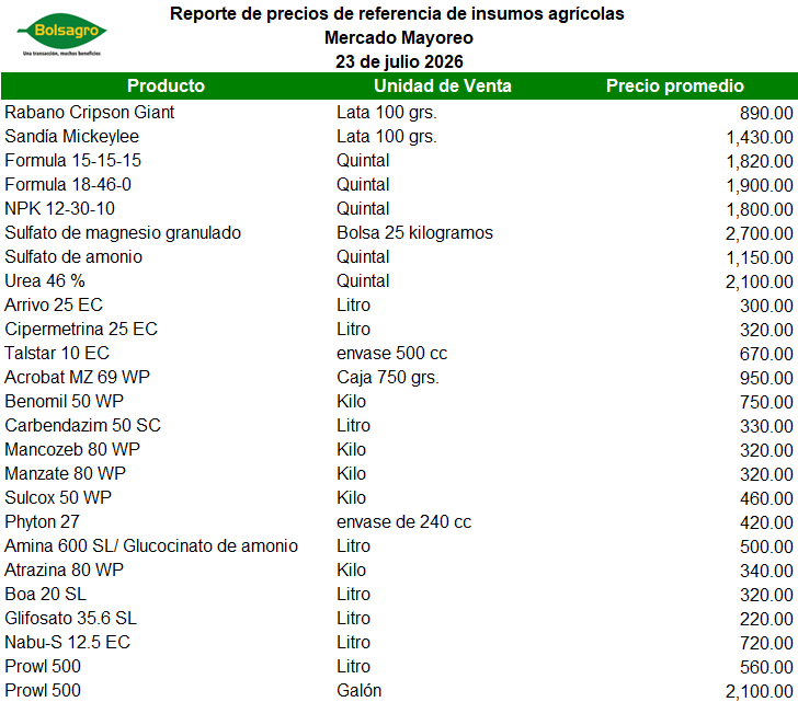 INSUMOS 23 DE JULIO 2026