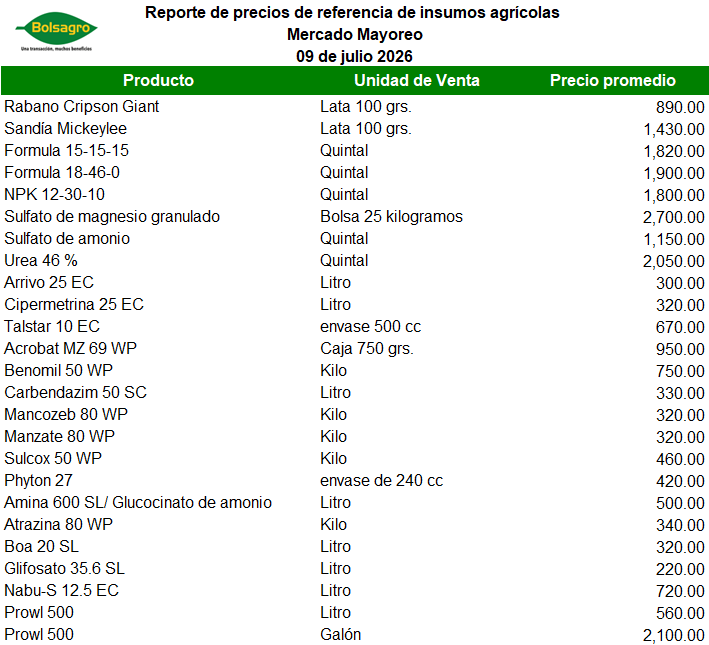 INSUMOS 9 DE JULIO 2026