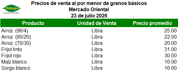 MENOR 23 DE JULIO 2026