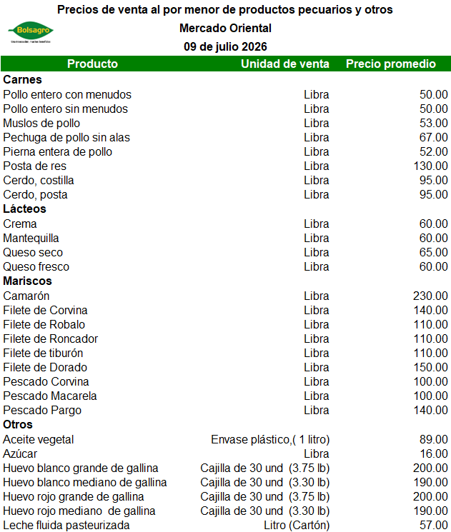 PECUARIOS 9 DE JULIO 2026