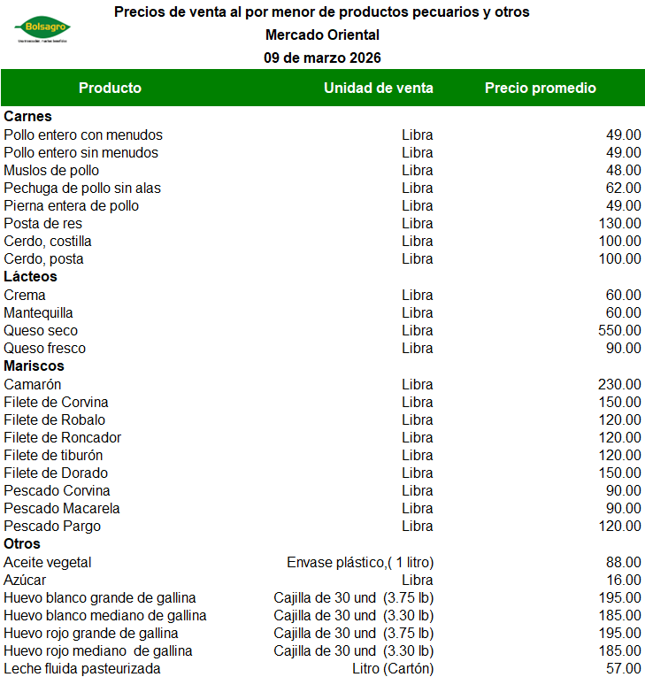 PECUARIOS 9 DE MARZO 2026