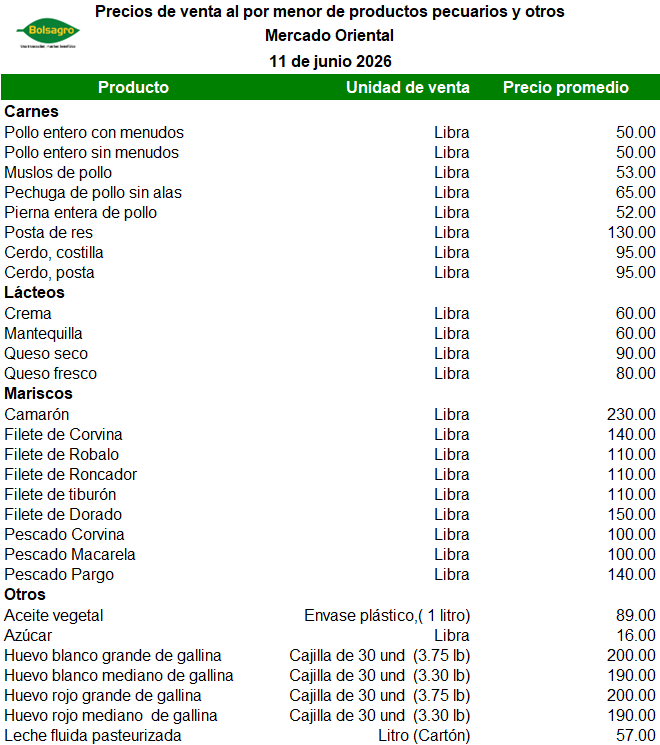 PECUARIOS 11 DE JUNIO 2026